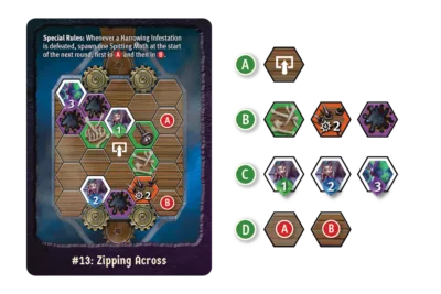 Gloomhaven Buttons and Bugs - Gallery 2
