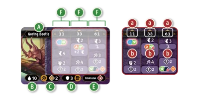 Gloomhaven Buttons and Bugs - Gallery 3